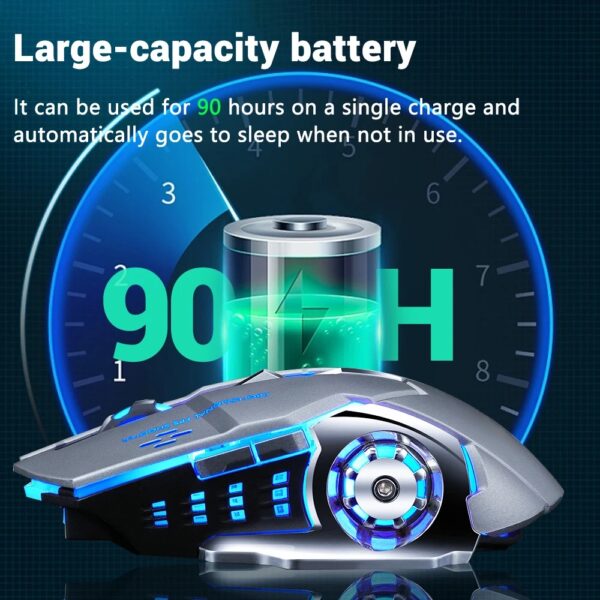 Rechargeable Wireless Mouse - Gaming Computer Silent Bluetooth USB Mechanical Backlight Mouse