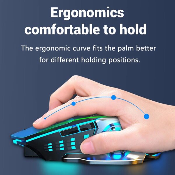 Rechargeable Wireless Mouse - Gaming Computer Silent Bluetooth USB Mechanical Backlight Mouse